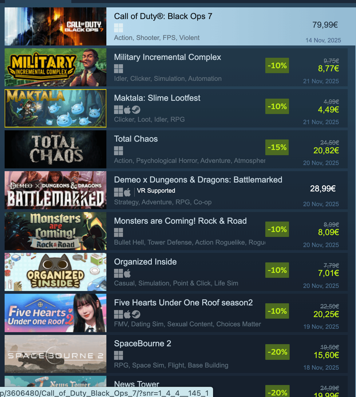 How to Create a High Performing Steam Capsule That Drives Clicks and Wishlists. Why the Steam Capsule Matters for Every Traffic Source. Image 1