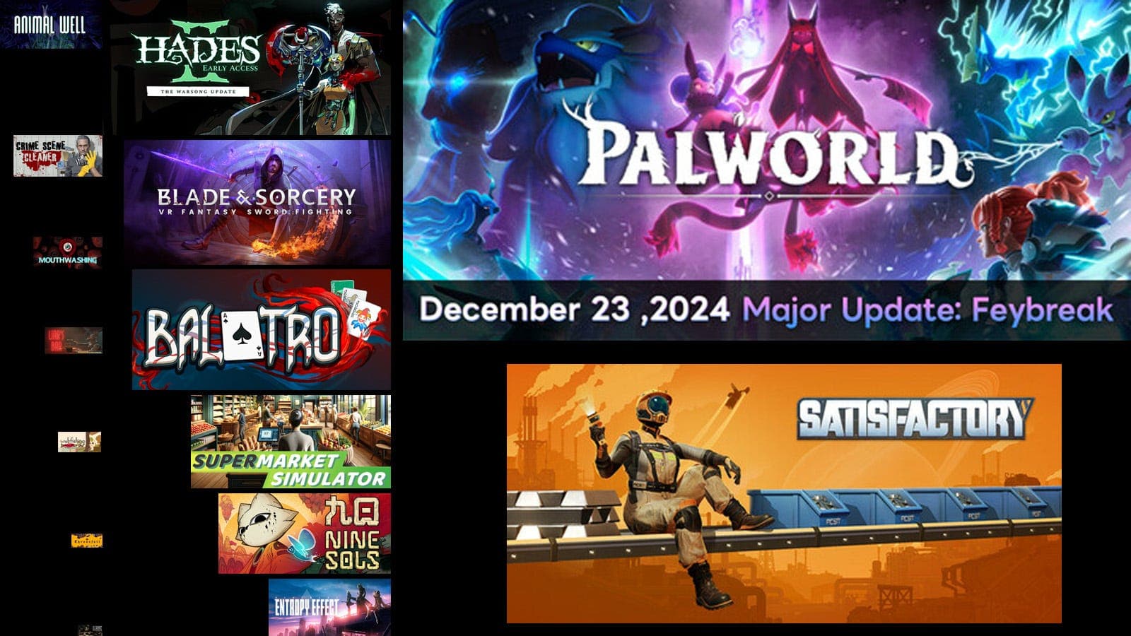 Steam wishlist marketing for Indie Games that struggle to gain traction. The real situation most indie developers are in. Image 1