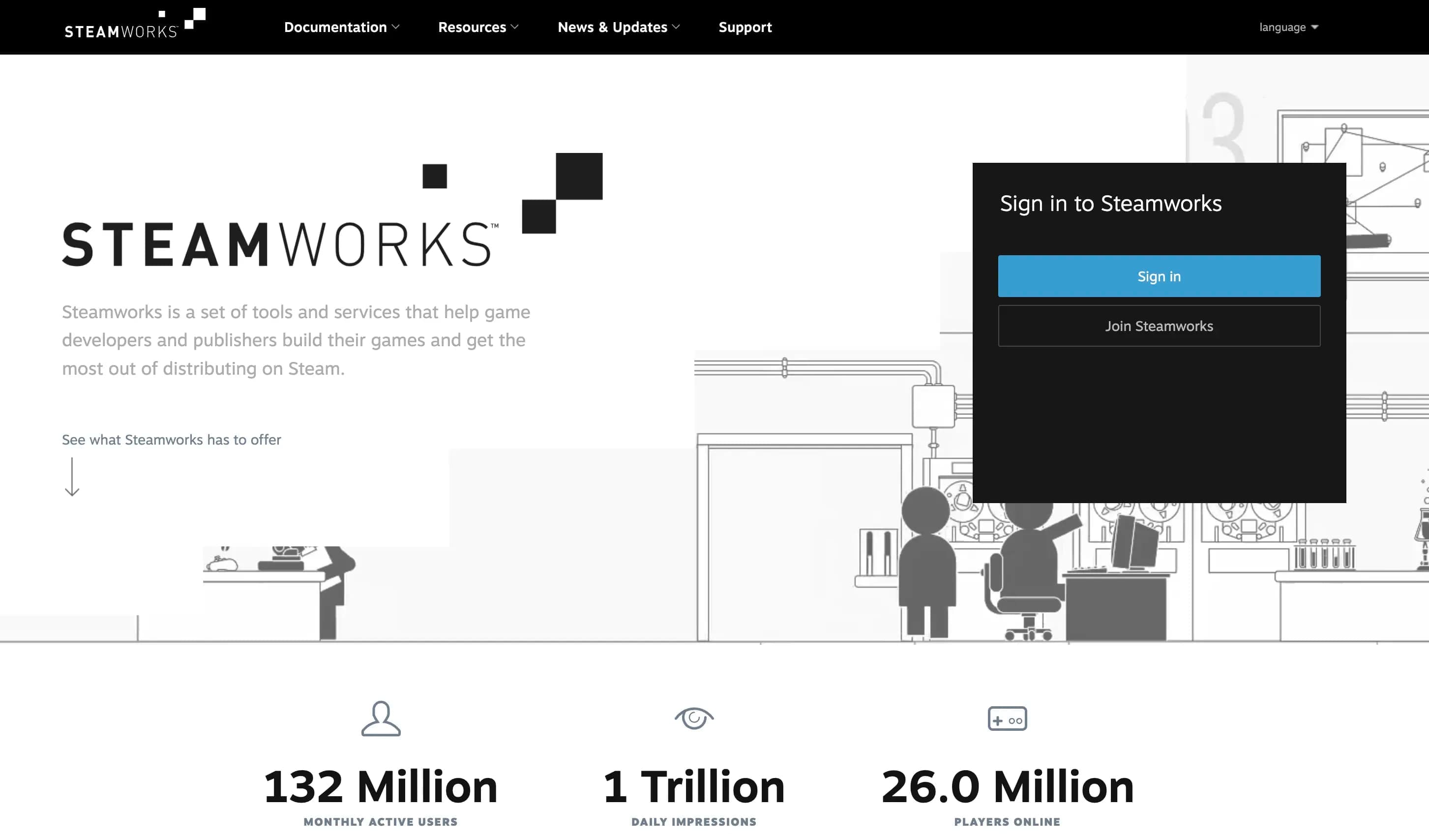 How to Market a Game on Steam When Wishlists Are Stuck at Zero