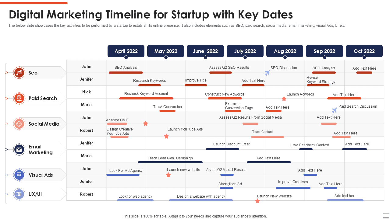 How to market a game on Steam when wishlists stop growing and nothing feels predictable. Timed amplification is what creates momentum. Image 8