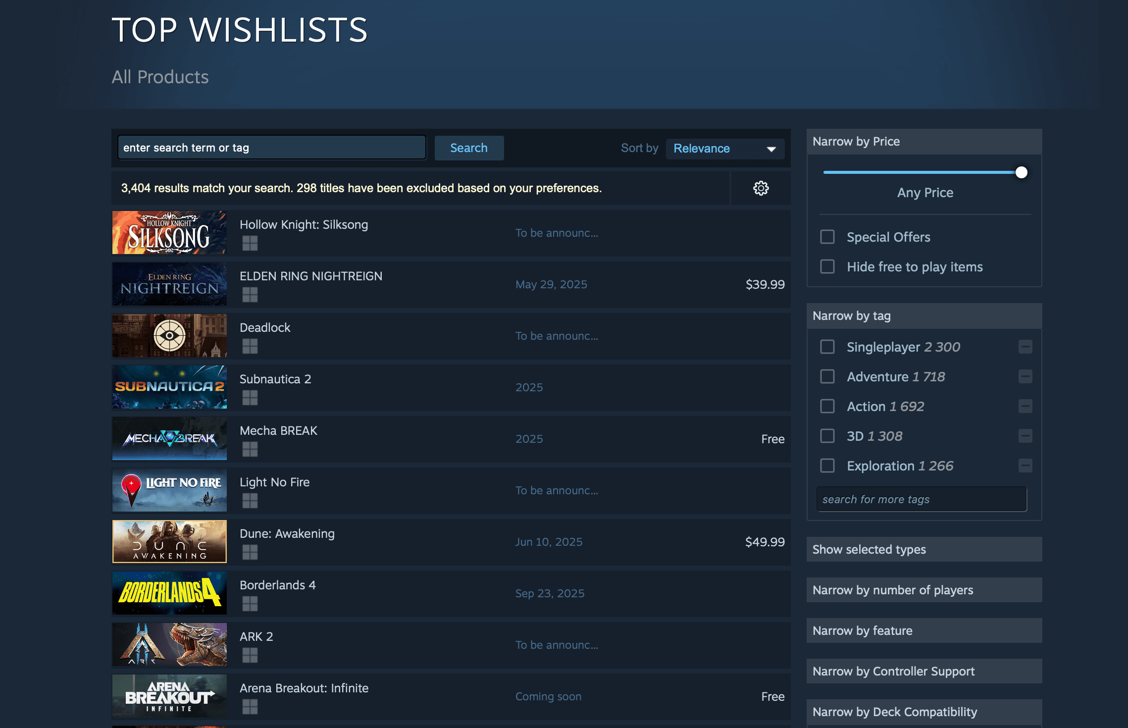 Marketing for Video Games When You Have a Real Game and No Clear Plan. Layer four. Feedback loops. Image 1