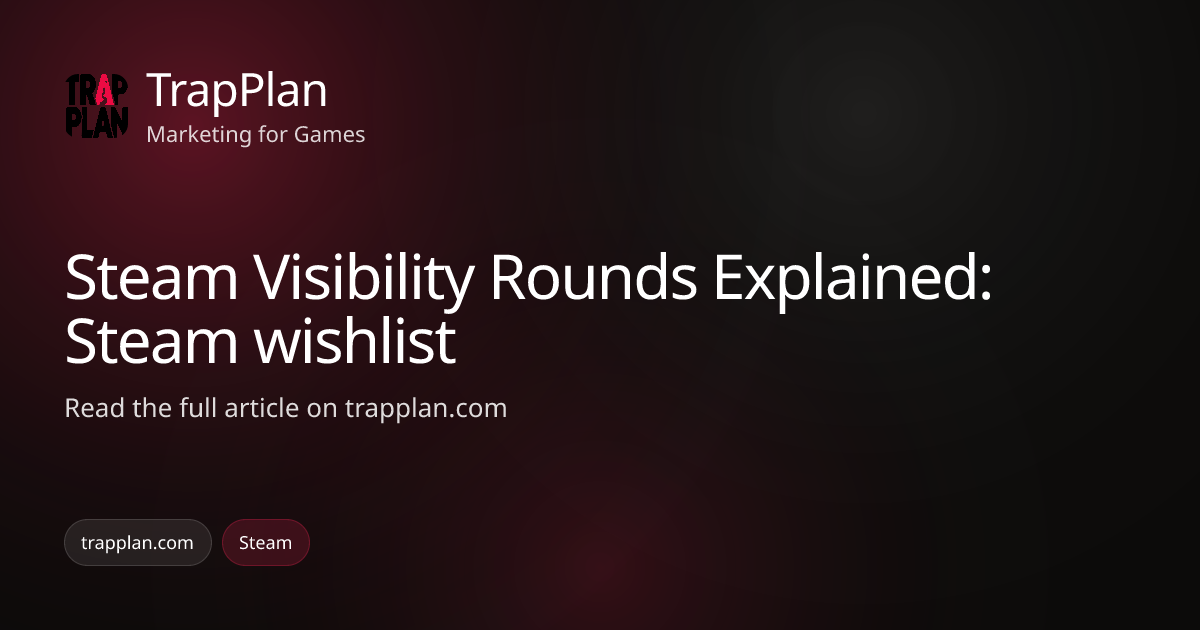 Steam Visibility Rounds Explained: Steam wishlist